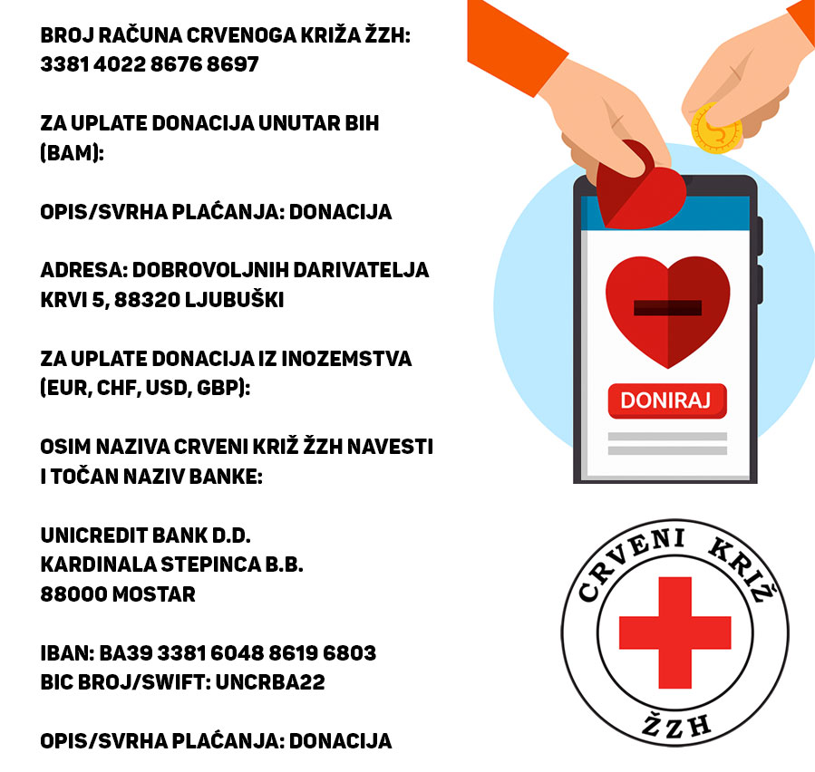 infografika