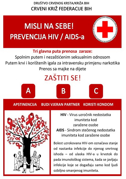hiv aids 1