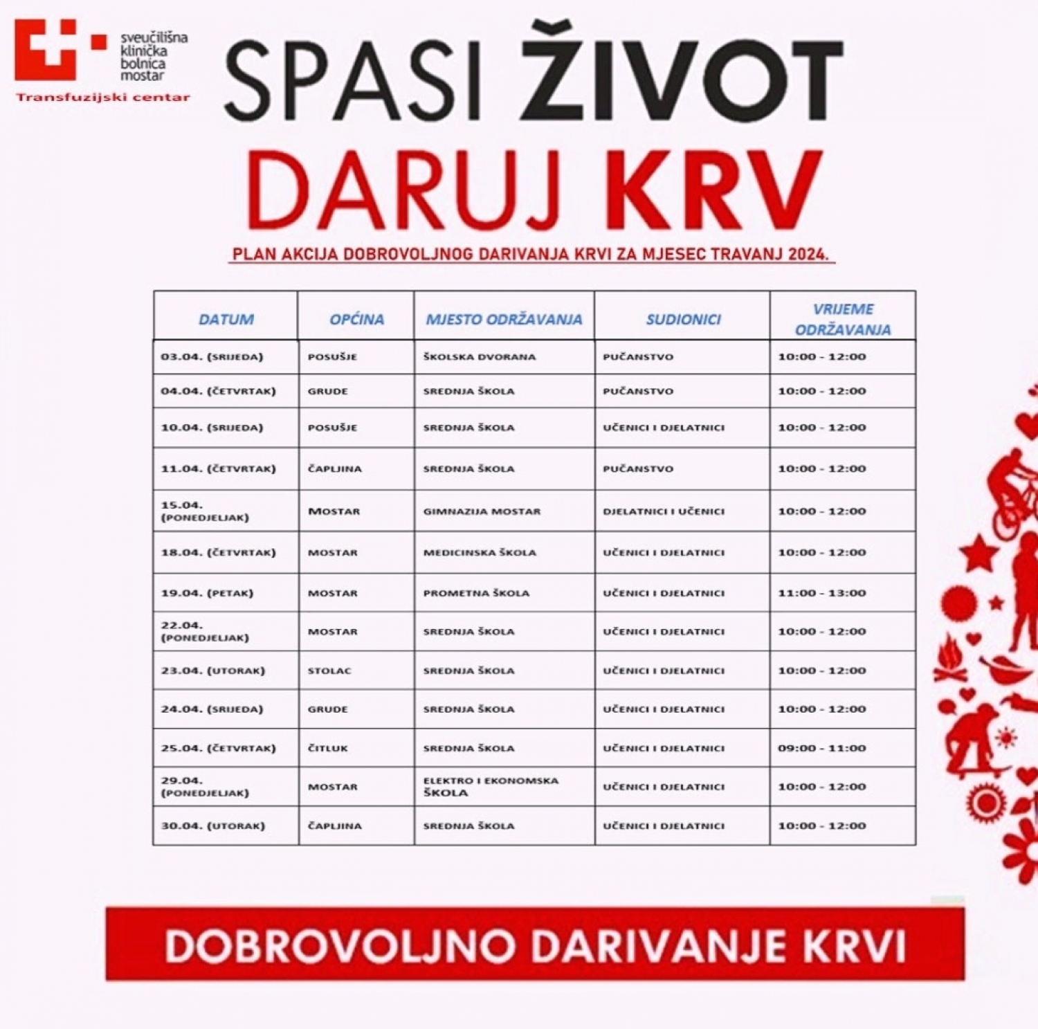 Plan akcija DDK za travanj 2024. godine